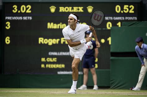 wimbledon sponsors 2017 rolex|Wimbledon championships official partners.